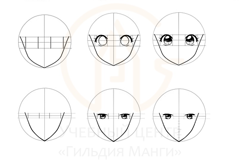 мужские и женские аниме глаза - схема как рисовать аниме лицо